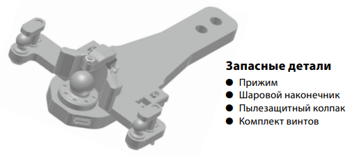 Запасные детали Запасные детали