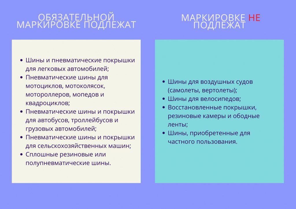 Маркировка шин