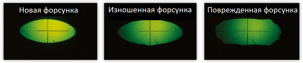 Износ форсунки