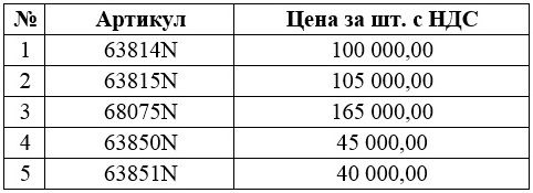 Broekema таблица.jpg