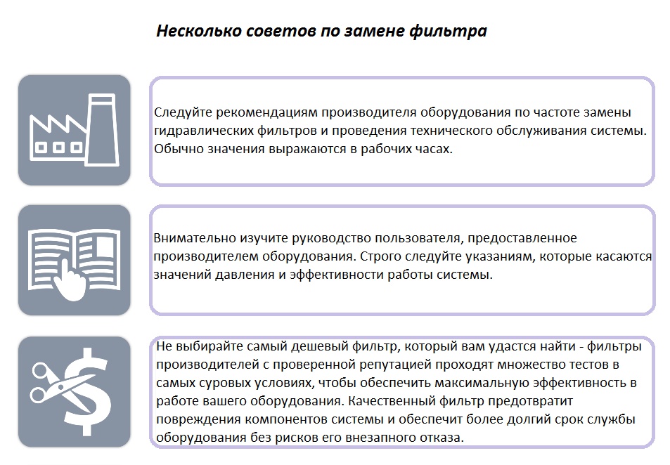 Несколько советов по замене фильтра Замена гидравлического фильтра